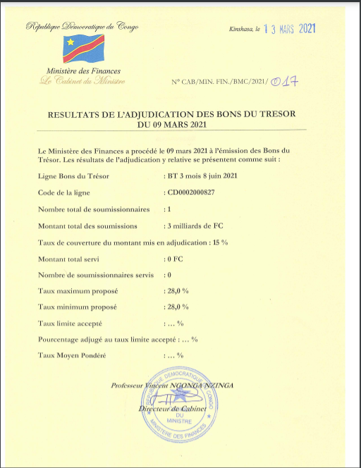 BTC du 9 mars