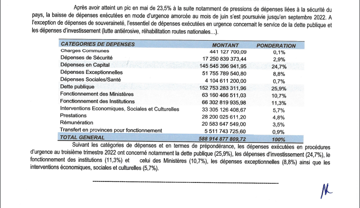 Dépenses d'urgence