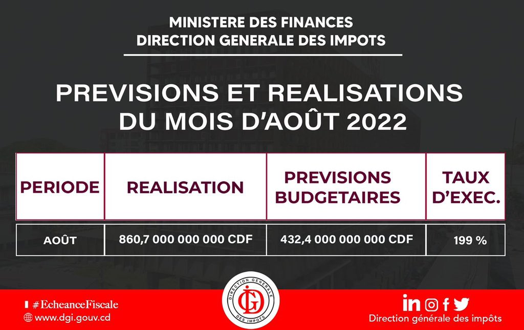 Recette de la DGI en aout 22