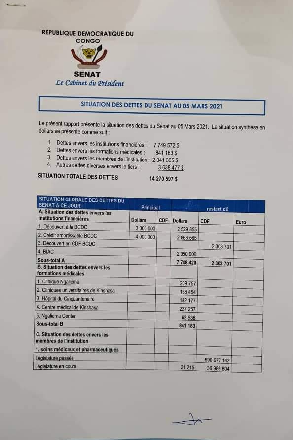 Tableau des dettes du sénat 1.