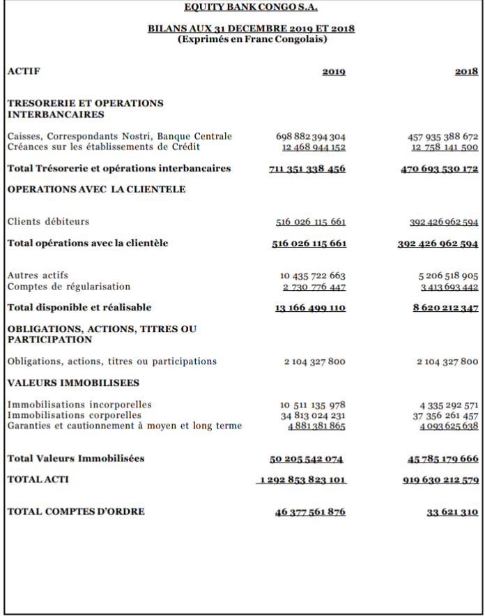 Equity-Bank 