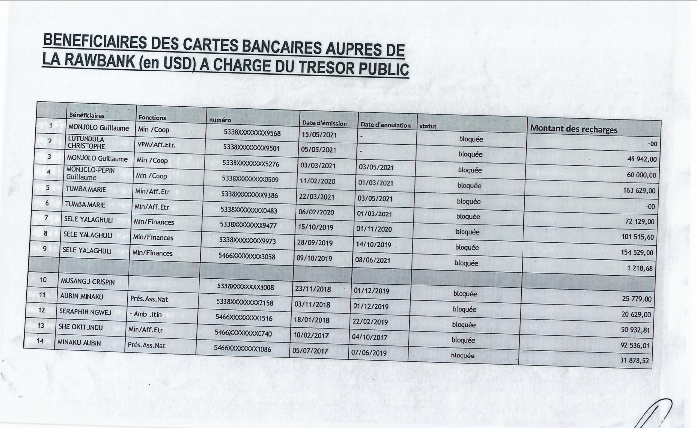 bcc 1