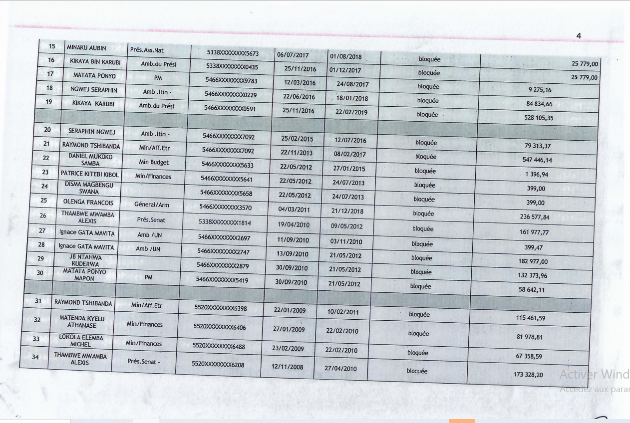 liste BCC2