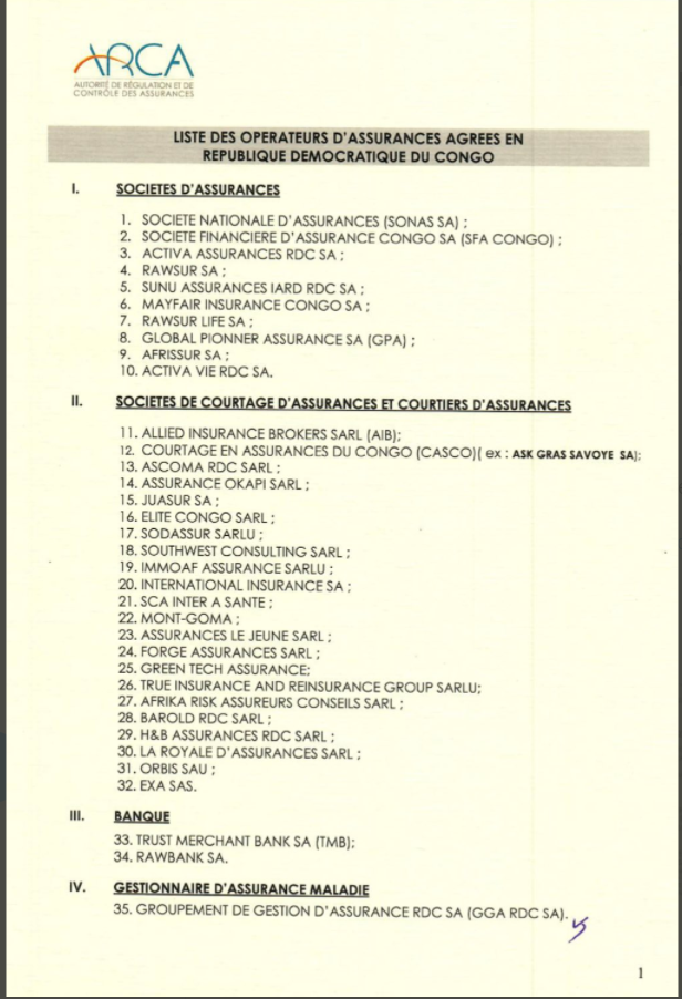 Liste