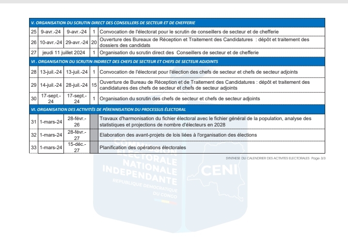 Calendrier électoral 