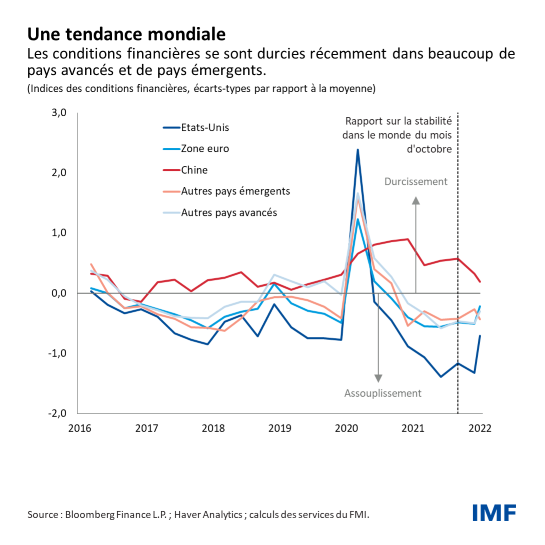 Tableau 3