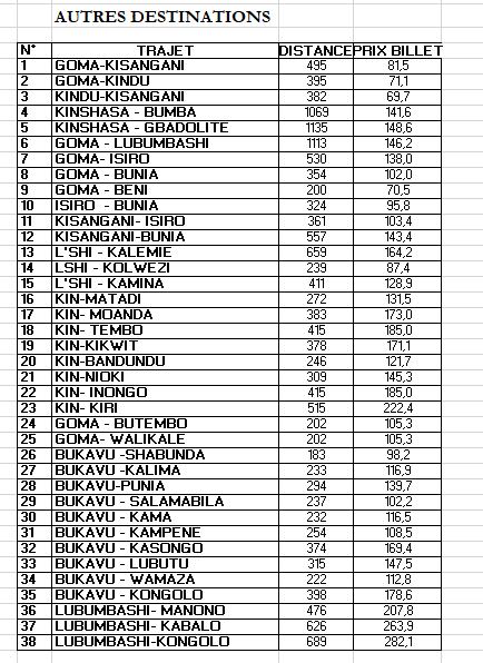 Tarif avion