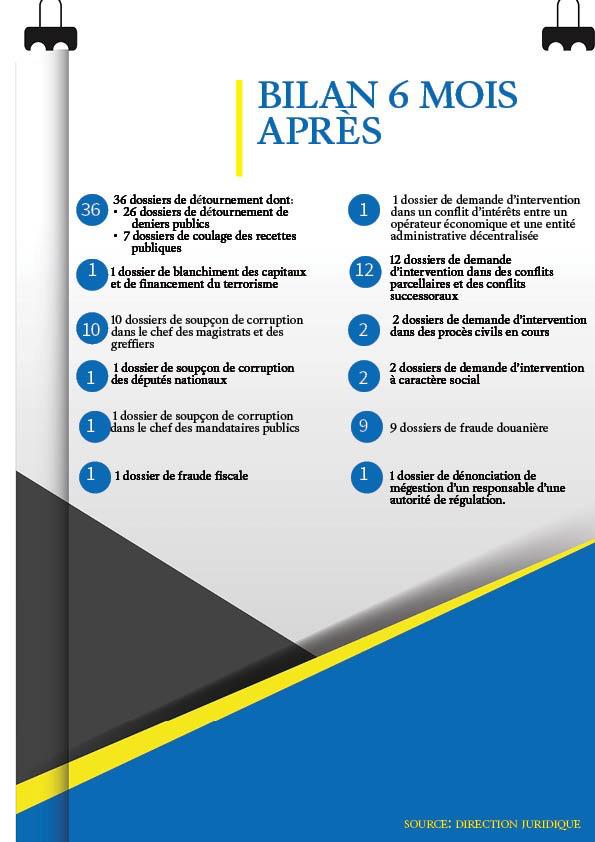 APLC