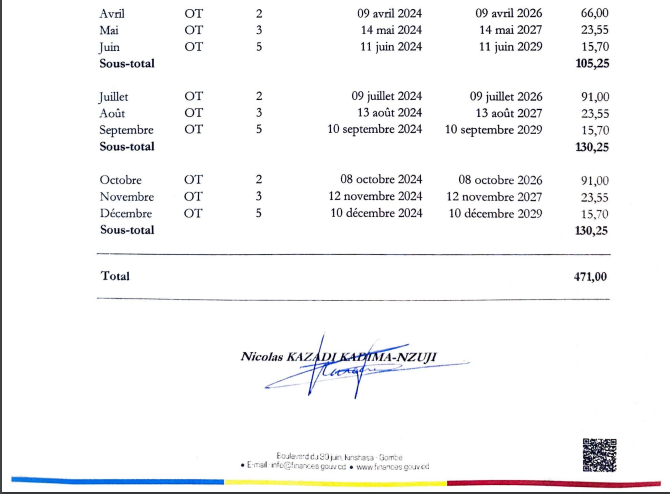 Calendrier 