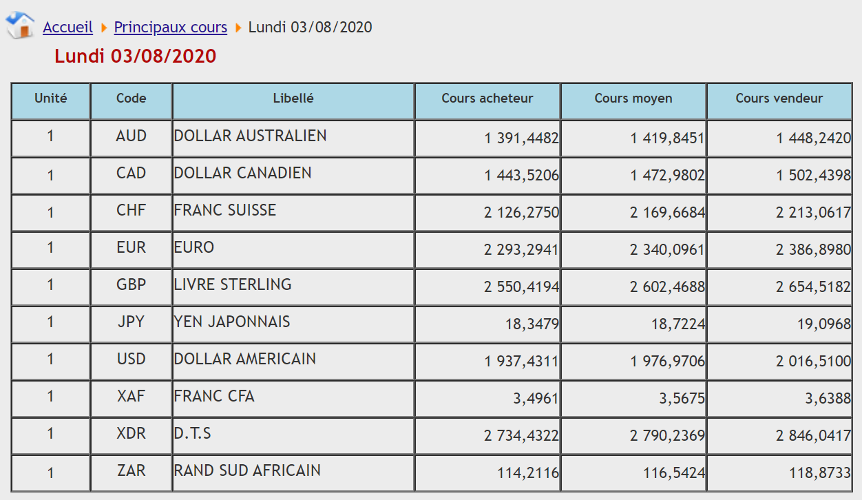 cours de change