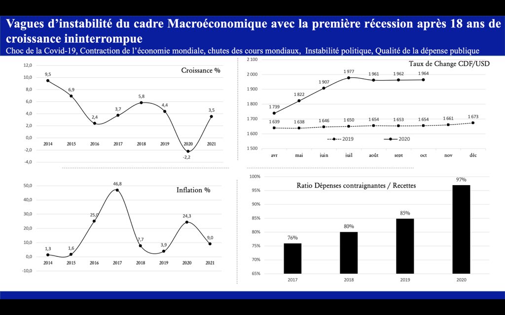 covid 1