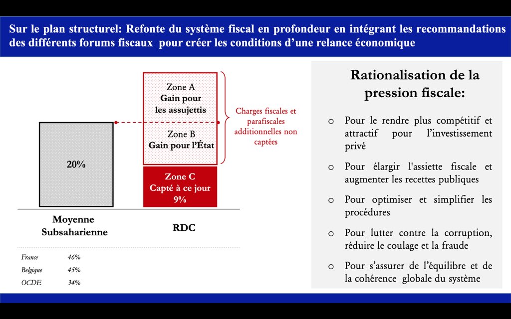covid 5