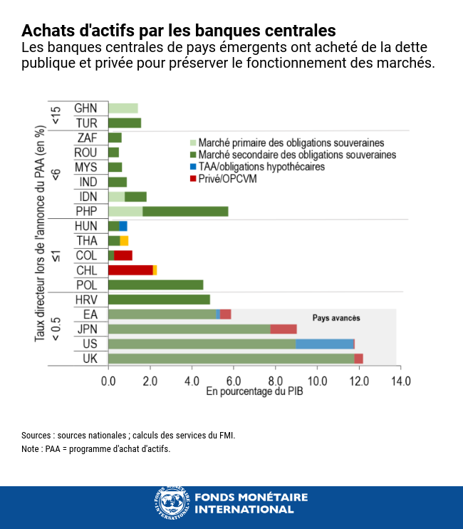 pays 2