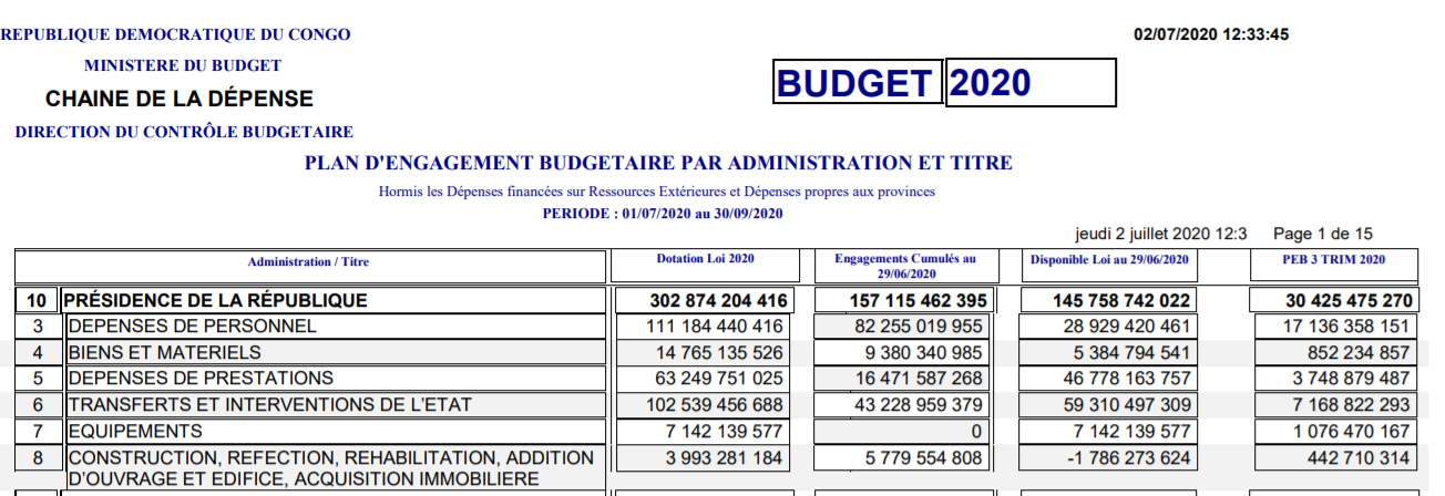 peb présidence 