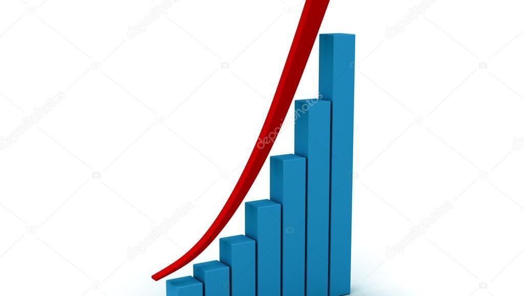 Taux de croissance