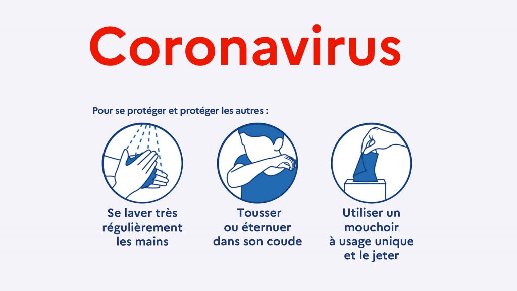 coronavirus les gestes