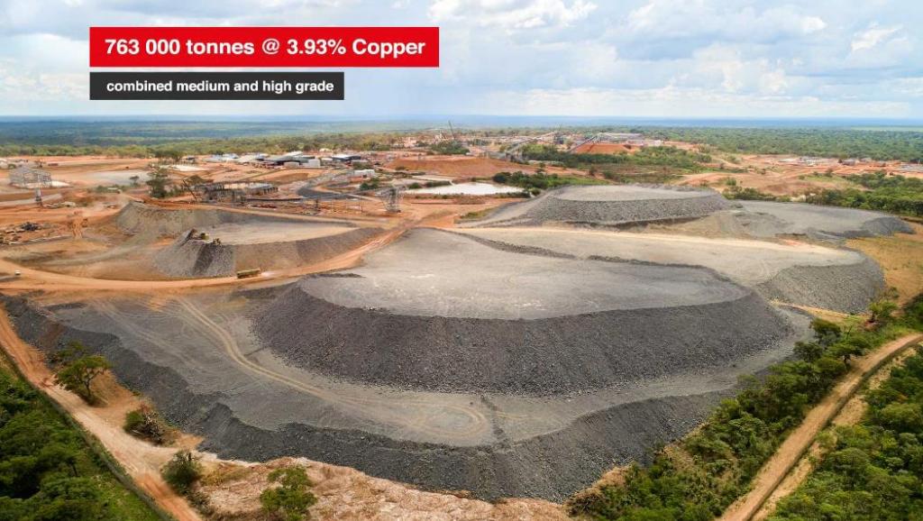 Ivanhoe minerais 
