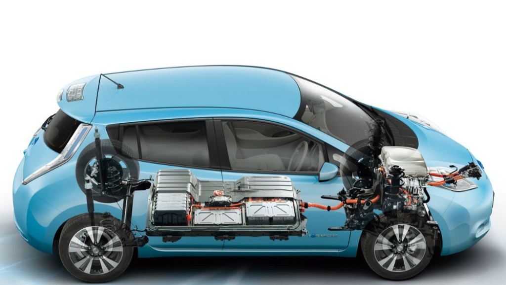 Voiture électrique 