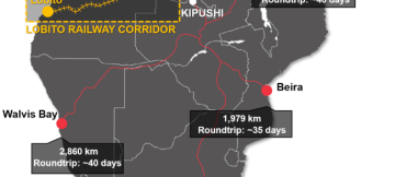 La ligne ferroviaire s'étend sur 1 739 kilomètres de Lobito à Kolwezi en RDC