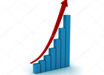Taux de croissance 