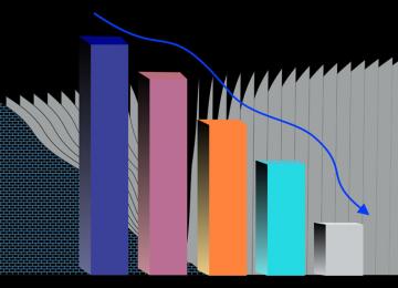 Graphique 
