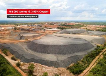 Ivanhoe minerais 