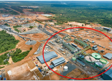Le complexe minier de Kamoa-Kakula
