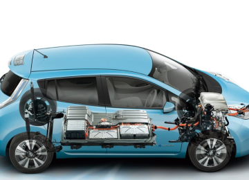 Voiture électrique 
