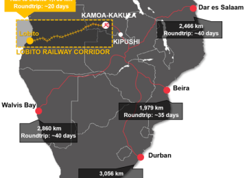 La ligne ferroviaire s'étend sur 1 739 kilomètres de Lobito à Kolwezi en RDC