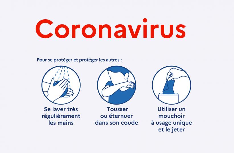 coronavirus les gestes
