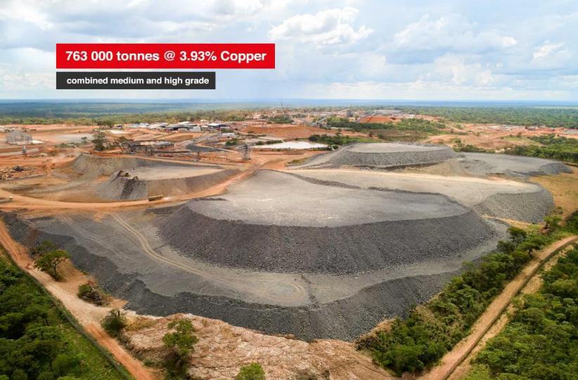 Ivanhoe minerais 